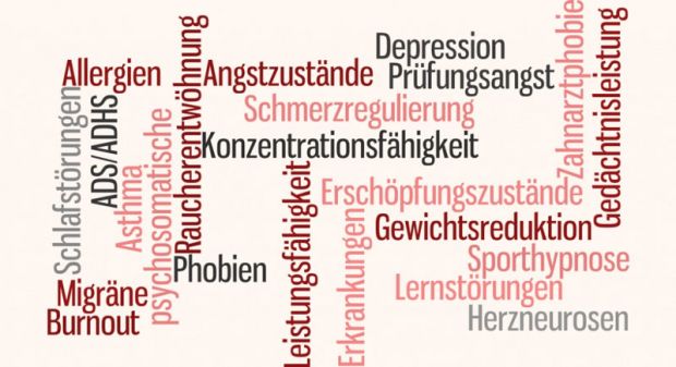 Peer Vollmer - Praxis für Hypnosetherapie - Therapie Bereiche 